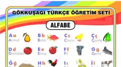 Turska slova i njihov izgovor