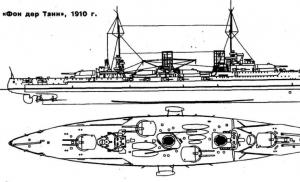 Modernizacija Kajzerovih bojnih brodova