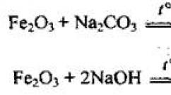 फेरिक क्लोराइड का जलीय घोल कैसे तैयार करें फेरिक क्लोराइड की अभिक्रियाएँ