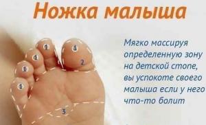 Što može izliječiti masaža stopala