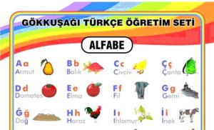 तुर्की अक्षर और उनका उच्चारण